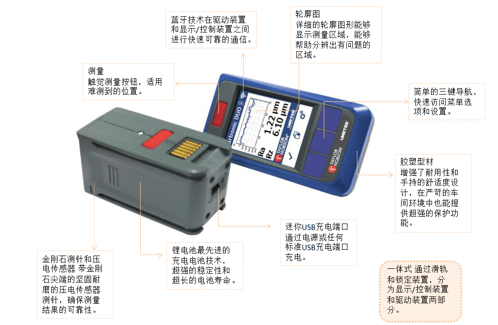 Surtronic DUO粗糙度儀功能特點(diǎn)