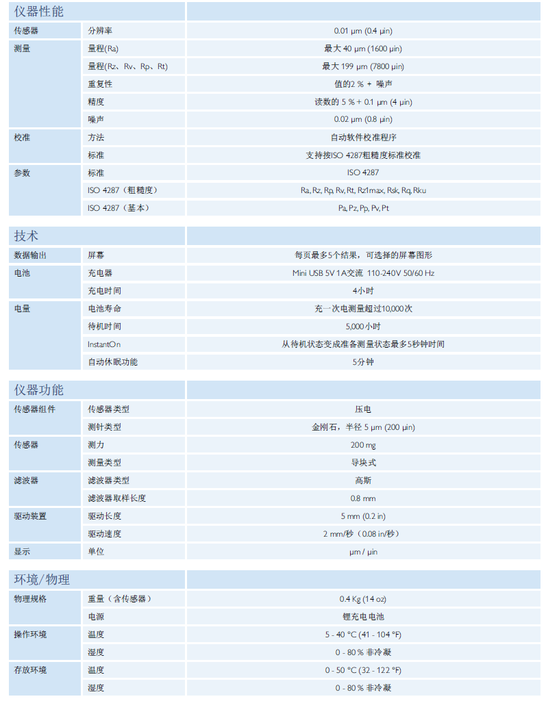 Surtronic DUO便攜式表面粗糙度測量儀技術(shù)規(guī)格參數(shù)表