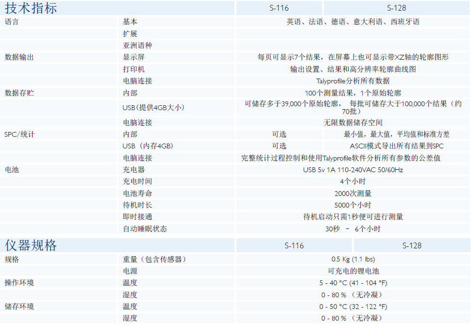 泰勒S100系列技術(shù)指標(biāo)