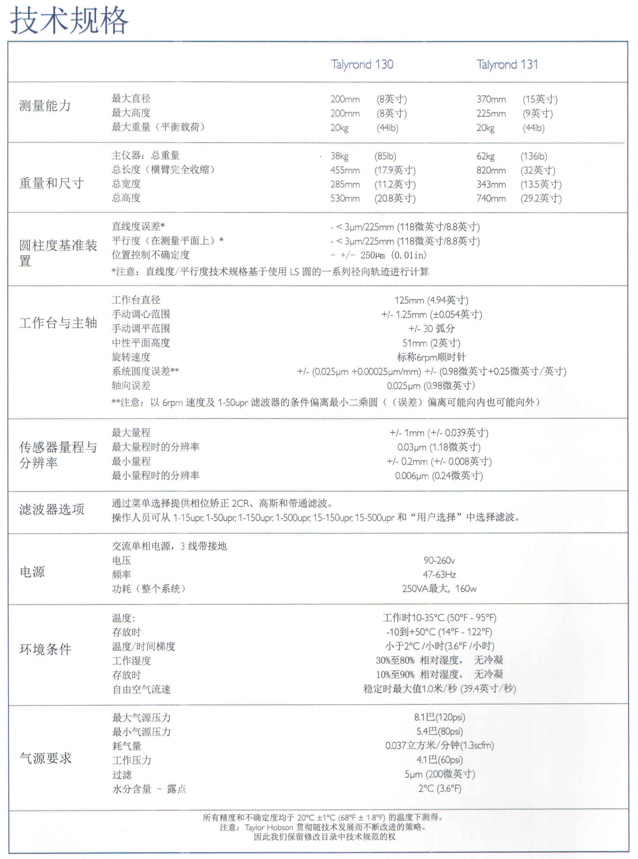 Talyrond 130經(jīng)濟型高精度圓度測量儀--技術規(guī)格