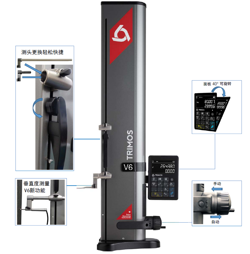 Various applications of Trimos V6 Digital Altimeter