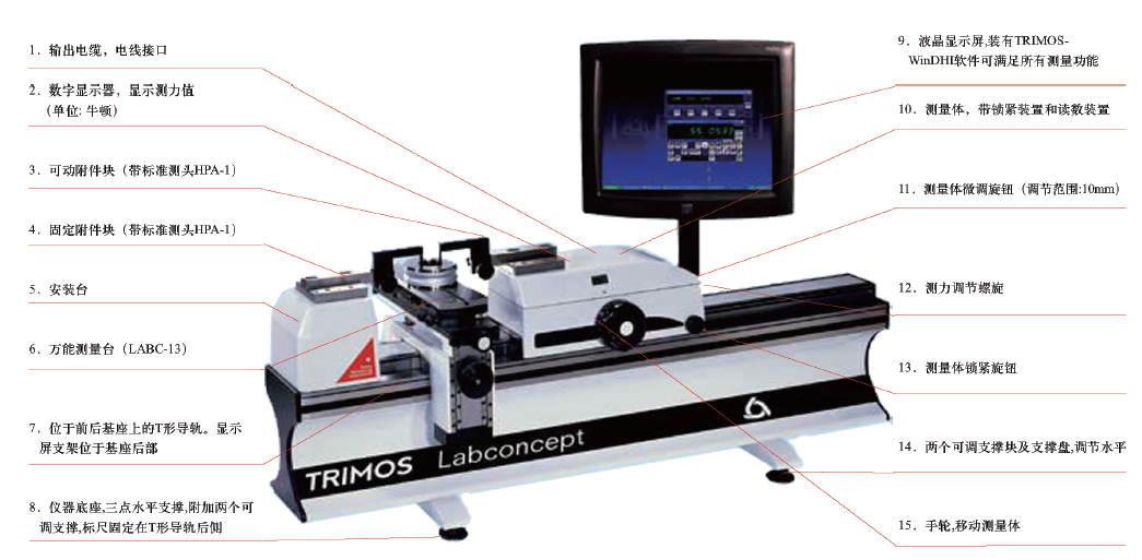Labc多功能測長機(jī)的技術(shù)特點圖解