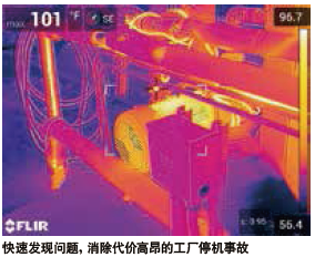 FLIR E75紅外熱像儀--可以快速發(fā)現(xiàn)問(wèn)題，消除代價(jià)高昂的工廠停機(jī)事故