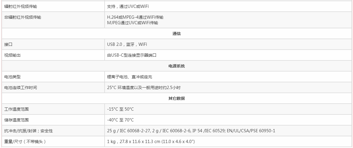 FLIR E75紅外熱像儀--技術(shù)參數(shù)