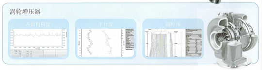 Talyrond 595 圓度測(cè)量?jī)x的應(yīng)用-渦輪增壓器