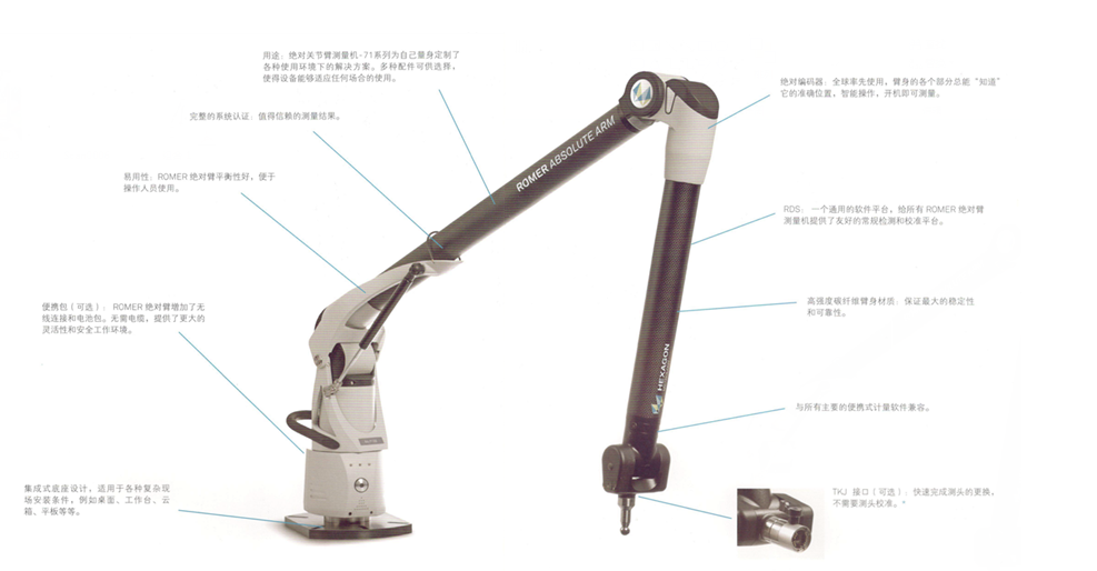 Romer 71系列絕對(duì)關(guān)節(jié)臂測量機(jī)示意圖