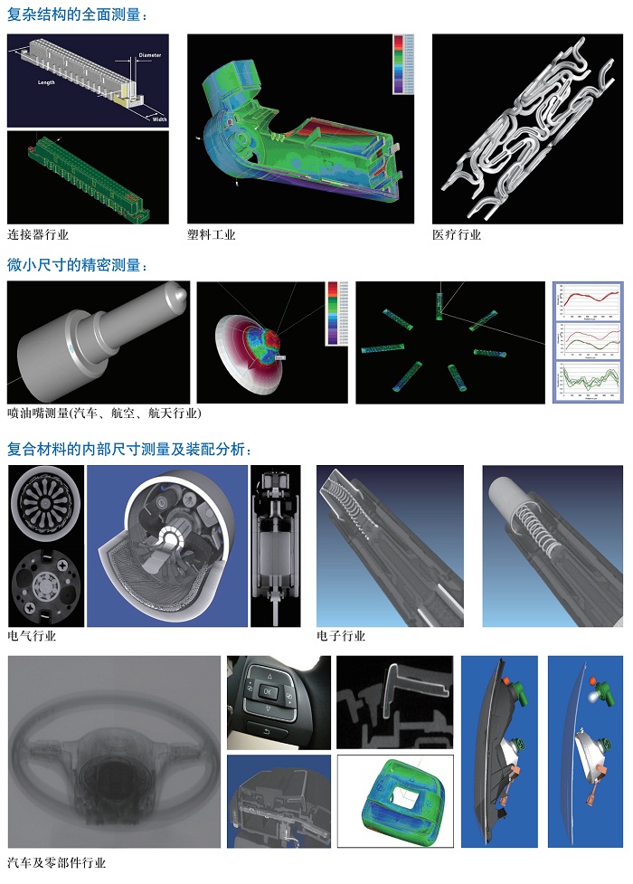 X-CT復(fù)合式三坐標測量機的各種工業(yè)應(yīng)用