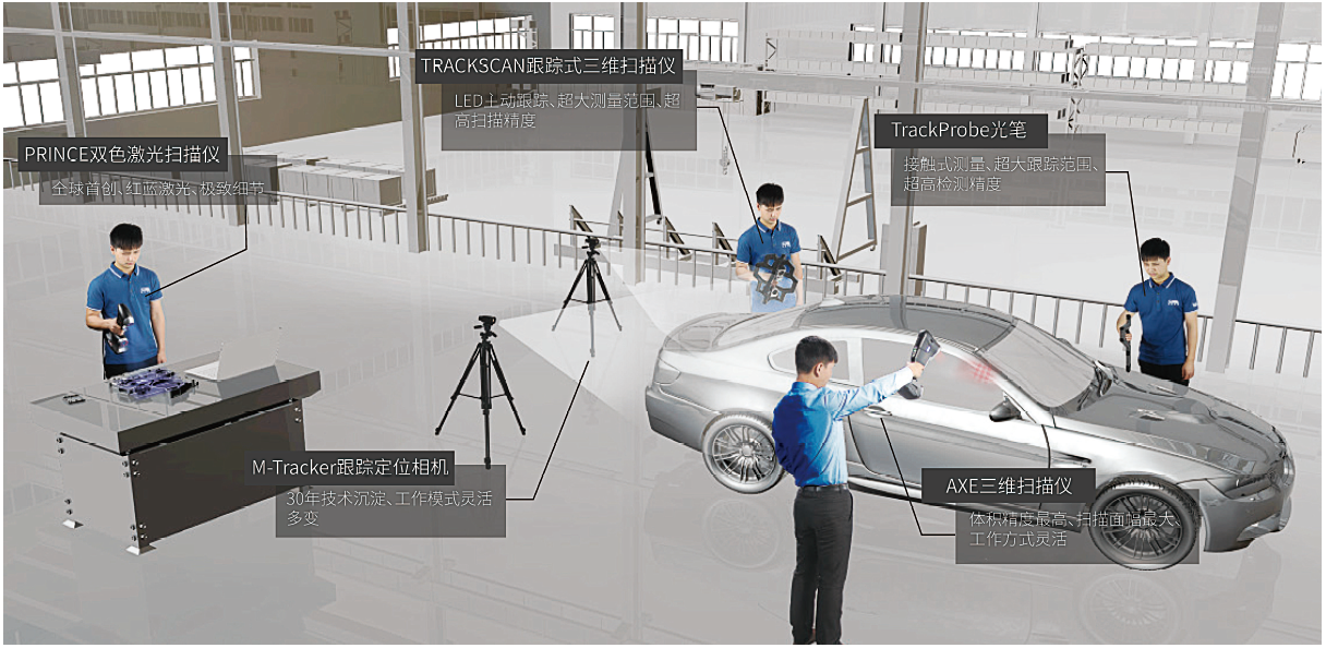 不同的三維掃描儀在汽車領(lǐng)域的應(yīng)用