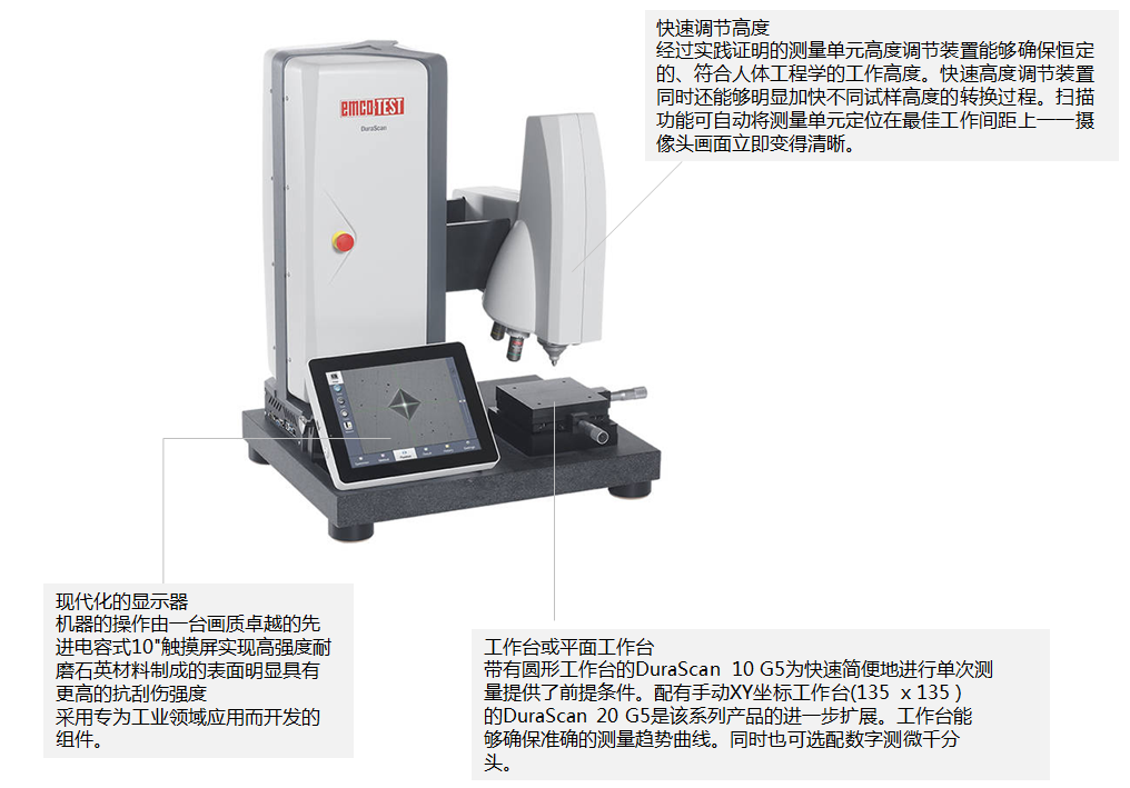 DuraScan G5系列的特點