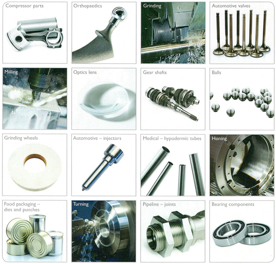 Various Applications of Surtronic R50-R80 for kinds of parts