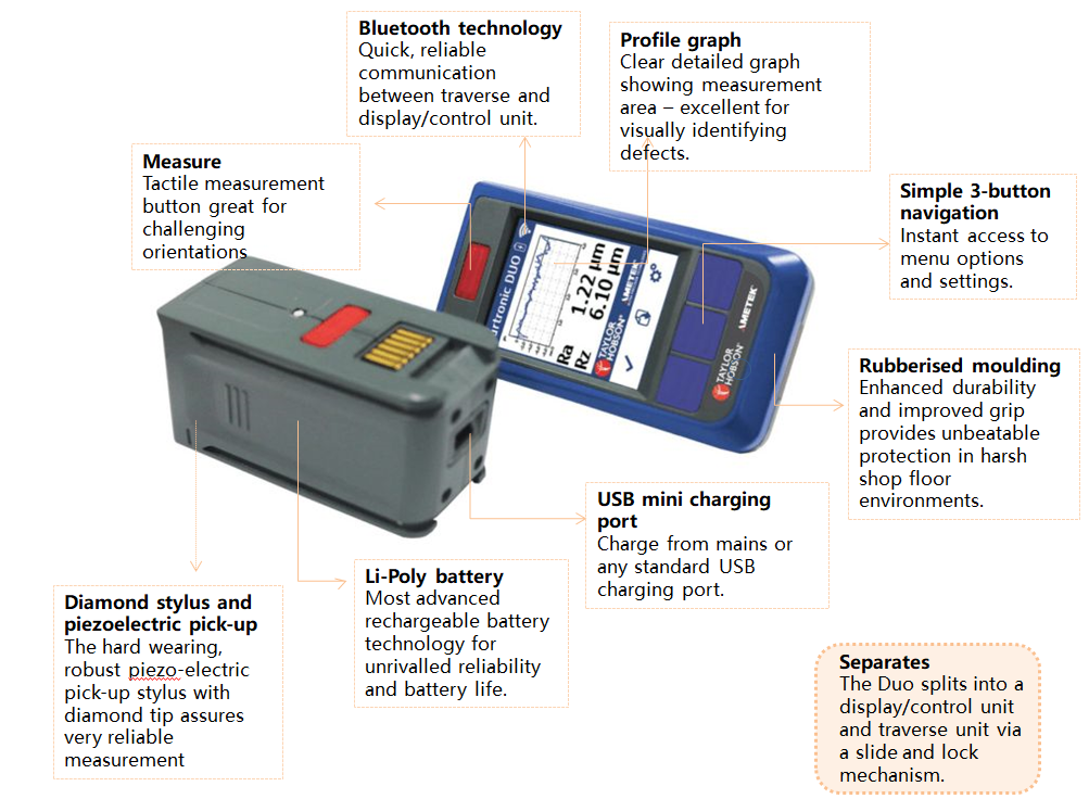 Features of Surtronic DUO Surface Roughness Measuring Instrument