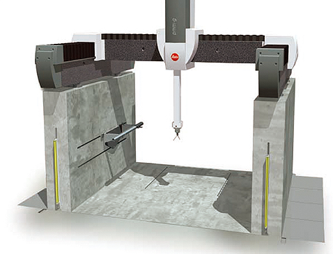 高精龍門測(cè)量機(jī)PMM-G