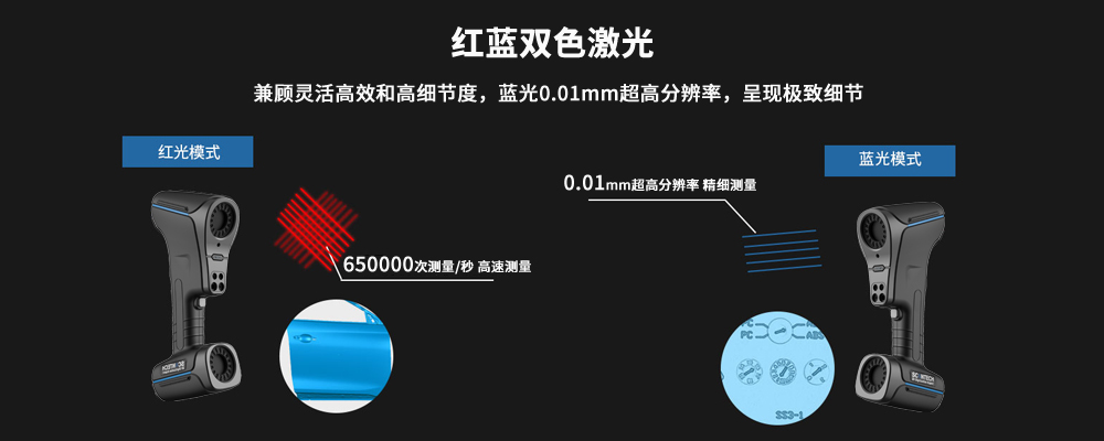 KSCAN20復合式三維掃描儀--紅藍雙色激光