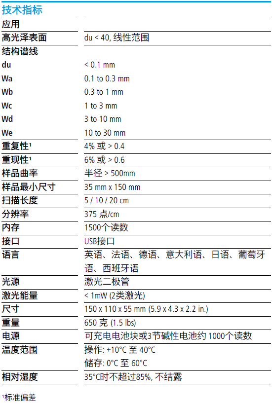 德國(guó)BYK4846桔皮儀 II技術(shù)指標(biāo)規(guī)格參數(shù)表