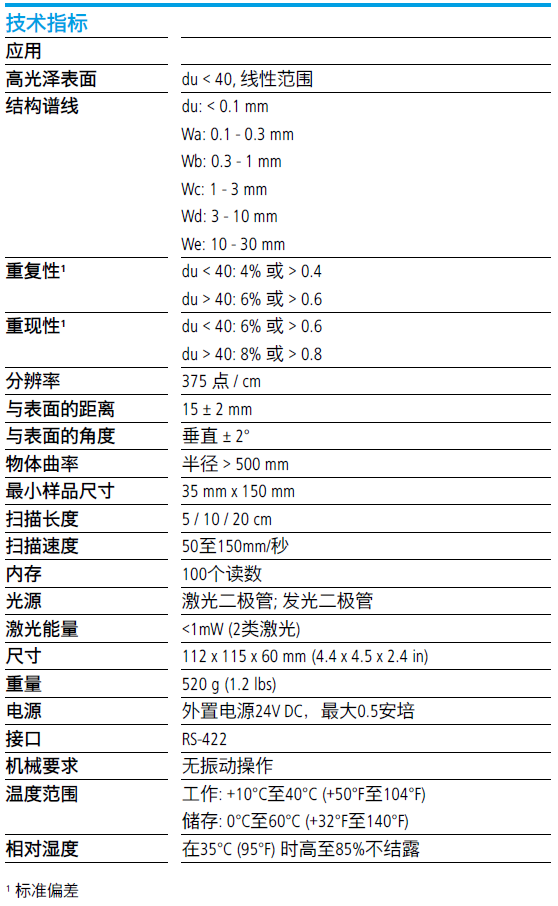 德國BYK4822 桔皮儀 ROBOTIC技術(shù)規(guī)格參數(shù)表