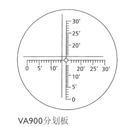 VA900分劃板