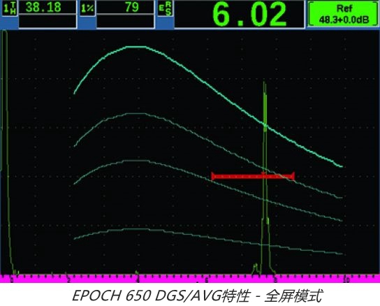 EPOCH 650便攜式超聲波探傷儀--VGA顯示