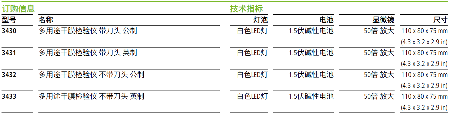 附著力刀頭和壓痕硬度刀頭技術(shù)指標