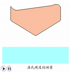 洛氏硬度測量動畫