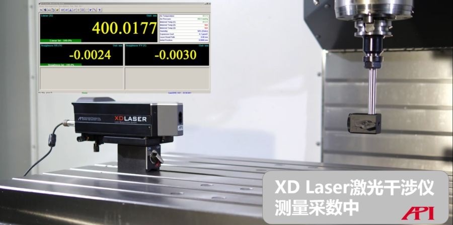 全新一代XD Laser激光干涉儀測量采數(shù)中