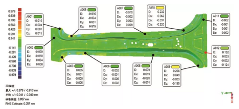 B柱熱沖壓樣件精度檢測結(jié)果