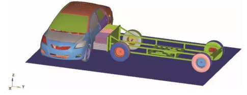整車側(cè)面碰撞有限元模型