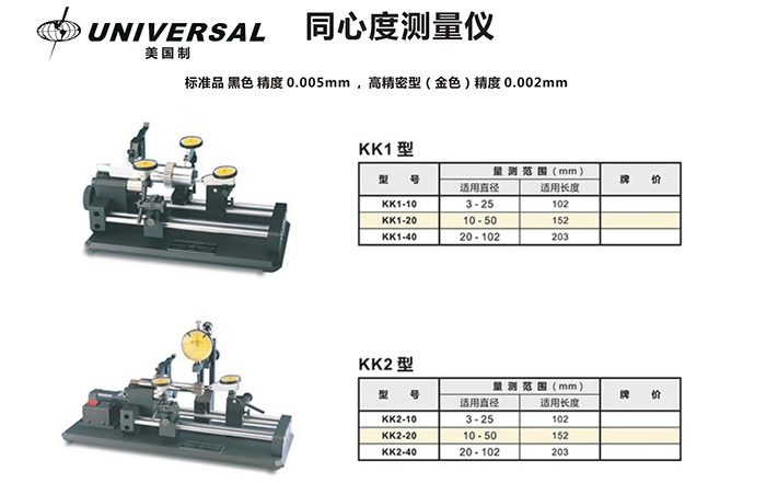 KK1－10、KK1－20、KK1－40型美國環(huán)球UNIVERSAL同心度儀--部分參數(shù)