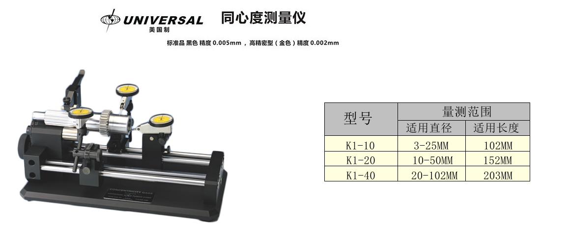 美國UNIVERSAL K1－10、K1－20、K1－40型同心度儀