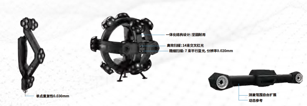 TrackScan跟蹤式三維掃描系統(tǒng)--特點