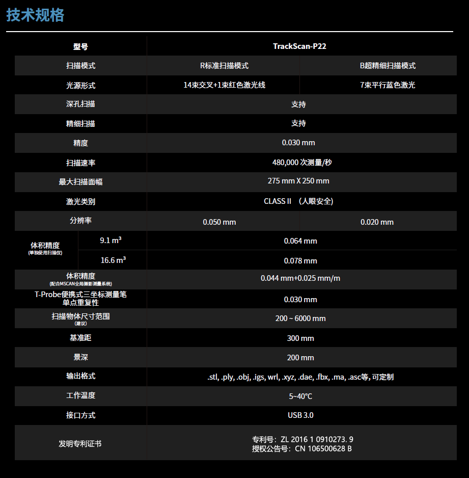 TrackScan跟蹤式三維掃描系統(tǒng)--技術(shù)規(guī)格